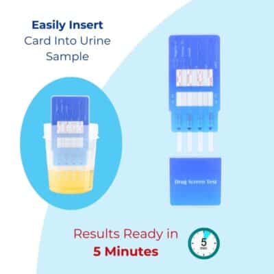 Fast results for the THC dip test