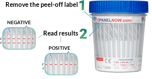 10 Panel Drug Test Cup