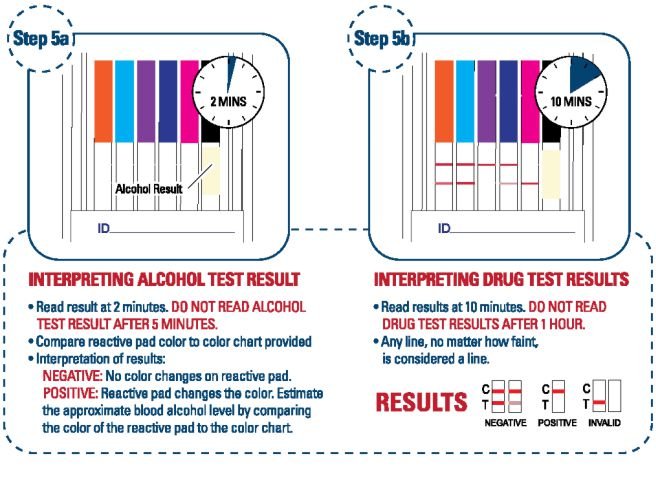 10 Panel Mouth Swab Drug Test Step 5