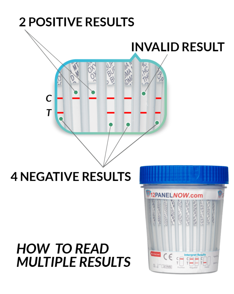 14 Panel Drug Test Cup With Alcohol Fentanyl HcGPregnancy