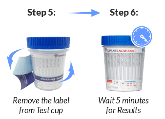 18 Panel Drug Test Cup Waiting for the drug test Results