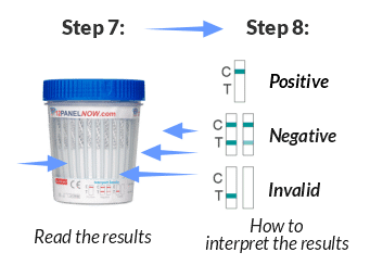 18 Panel Drug Test Cup - Positive Drug test result