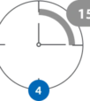Wait for 15 Minutes clock icon - 12PanelNow