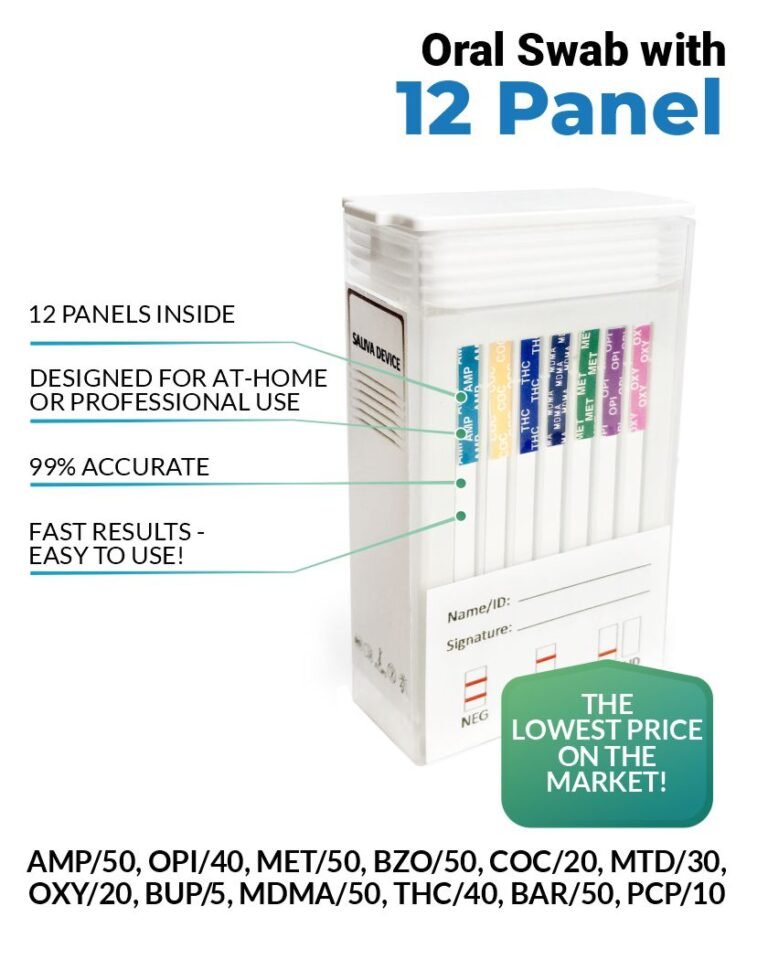 12 Panel Saliva Drug Test | 12 Panel Now