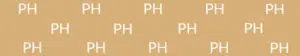 ph - Urine adulterant in - drug testing strip