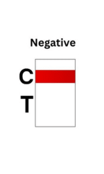 Negative Colon Cancer Test Results