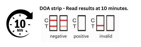 DOA test strip reading results