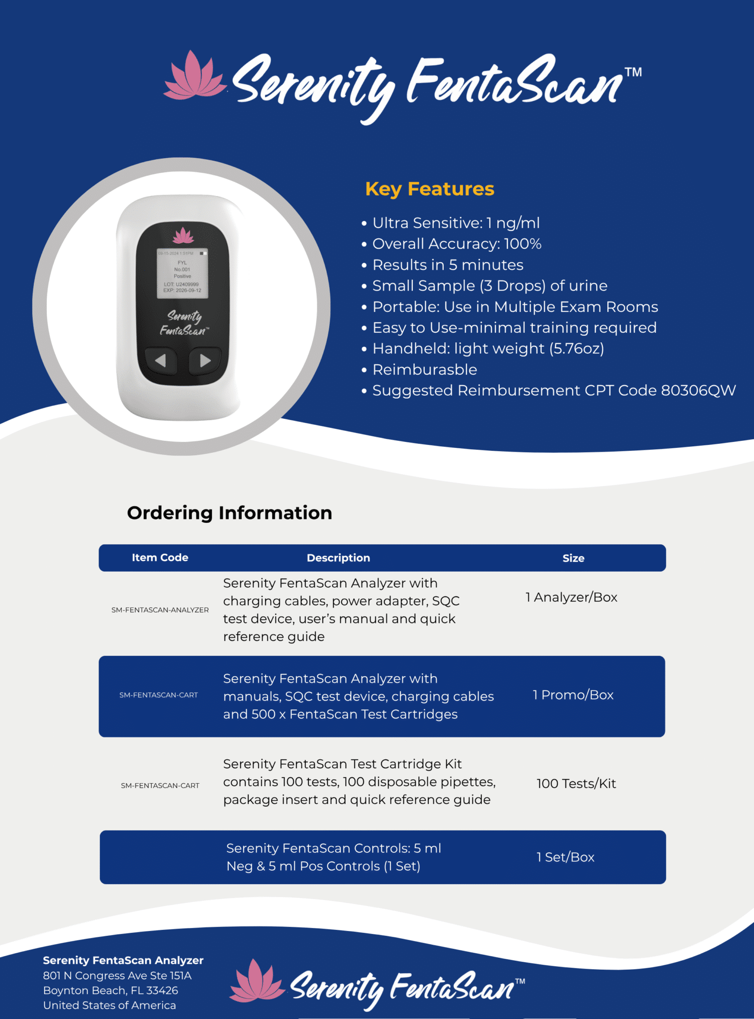 FentaScan Key Features