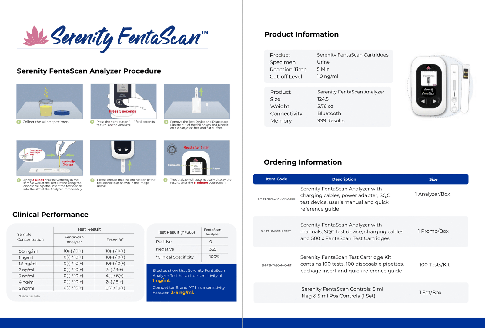 Serenity FentaScan Information