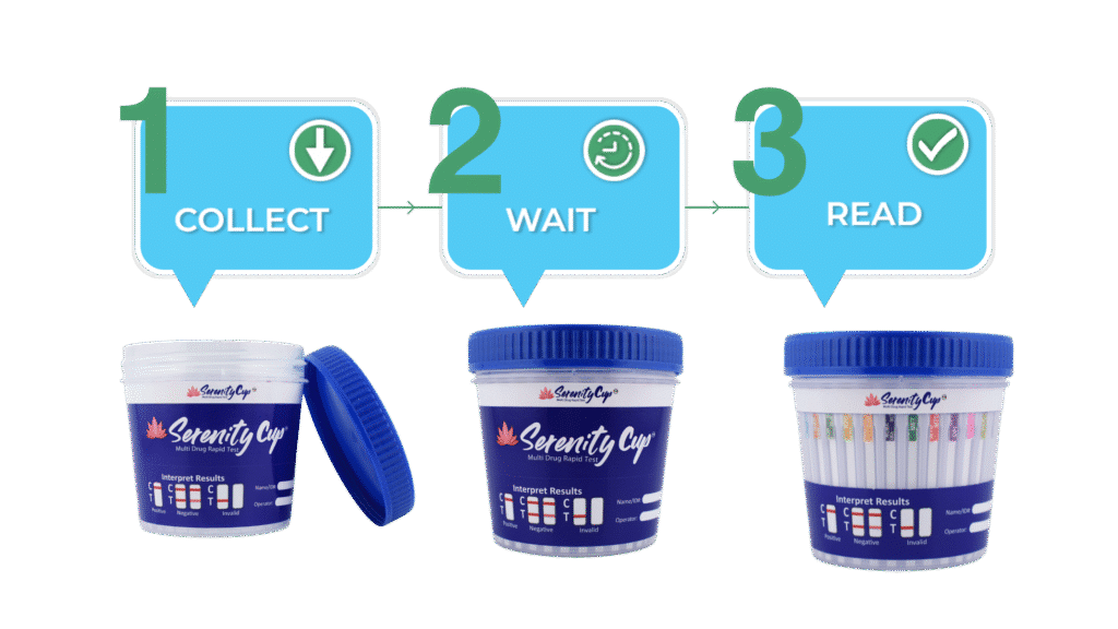 Economy Cup Steps