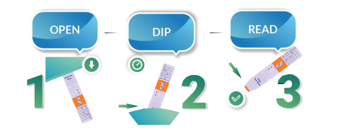 How to use Drug Test Dip Card for Dextromethorphan