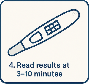 4 how to use