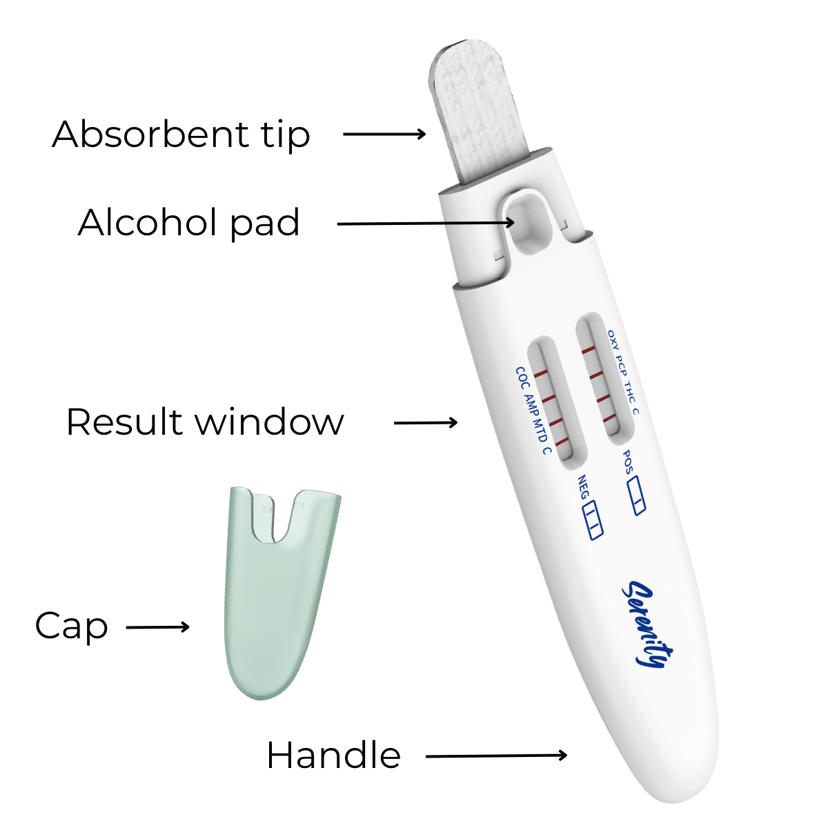oral fluid pen Alcohol