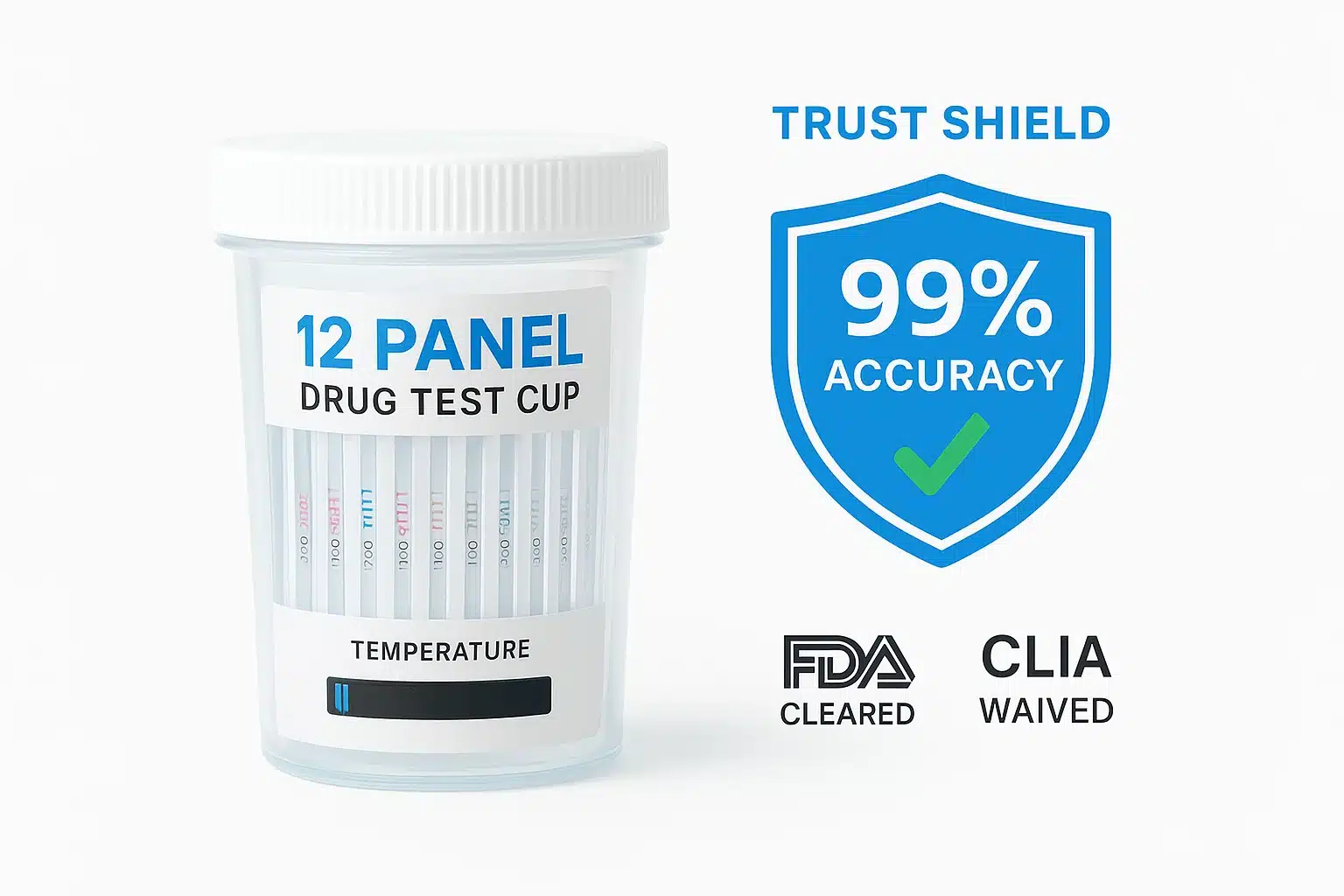 Ensuring Drug Test Reliability